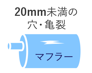 20mm未満の穴・亀裂