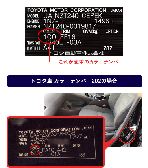 ペイントカラーを調べる 車の傷のdiy補修 塗装なら補修ナビ