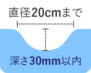 直径20cmまで/深さ30mm以内